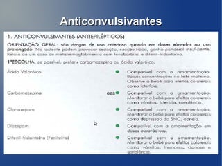 Anticonvulsivantes




        ees
 