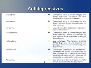 Antidepressivos
 