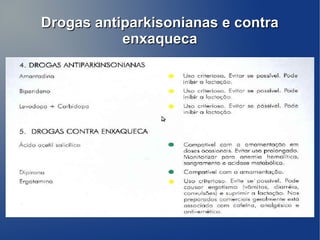Drogas antiparkisonianas e contra
           enxaqueca
 