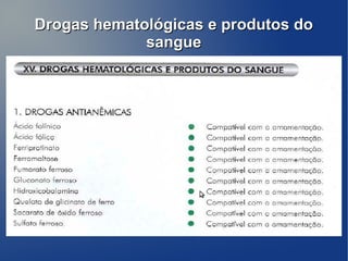 Drogas hematológicas e produtos do
             sangue
 