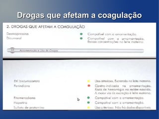 Drogas que afetam a coagulação
 