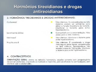 Hormônios tireoidianos e drogas
        antireoidianas
 
