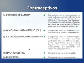 Contraceptivos
 