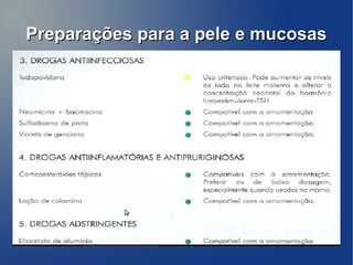 Preparações para a pele e mucosas
 