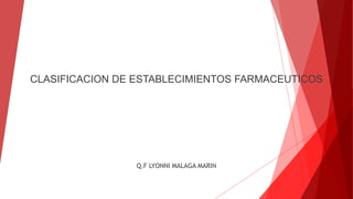 Q.F LYONNI MALAGA MARIN
CLASIFICACION DE ESTABLECIMIENTOS FARMACEUTICOS
 