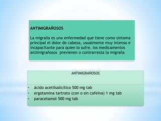 ANTIMIGRAÑOSOS
- ácido acetilsalicílico 500 mg tab
- ergotamina tartrato (con o sin cafeína) 1 mg tab
- paracetamol 500 mg tab
ANTIMIGRAÑOSOS
La migraña es una enfermedad que tiene como síntoma
principal el dolor de cabeza, usualmente muy intenso e
incapacitante para quien lo sufre. los medicamentos
antimigrañosos previenen o contrarresta la migraña
 