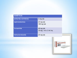 DIURÉTICOS
amilorida clorhidrato 5 mg tab
espironolactona 25 mg tab
100 mg tab
furosemida 40 mg tab
10 mg / ml x 2 ml iny
hidroclorotiazida 25 mg tab
 