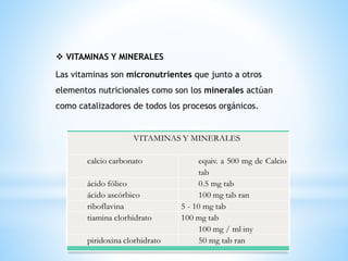 ❖ VITAMINAS Y MINERALES
Las vitaminas son micronutrientes que junto a otros
elementos nutricionales como son los minerales actúan
como catalizadores de todos los procesos orgánicos.
 
