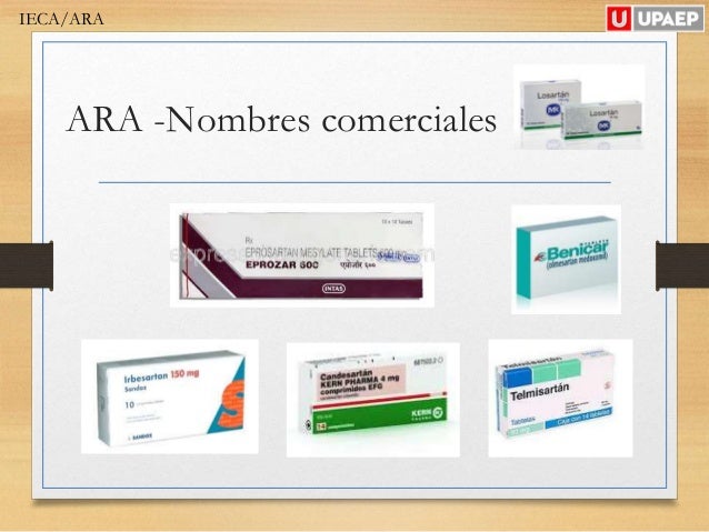 Medicamentos fisioterapia cardiaca Medicamentos fisioterapia cardiaca