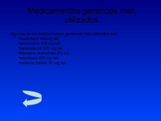 Medicamentos genéricos mas utilizados Algunos de los medicamentos genéricos mas utilizados son: ibuprofeno 400mg tab amoxicilina 500 mg tab paracetamol 500 mg tat lidocaína clorhidrato 2% crp etambutol 400 mg tab codeína fosfato 30 mg tab 