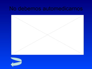 No debemos automedicarnos 