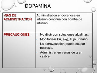 DOPAMINA
VIAS DE
ADMINISTRACION
Administration endovenosa en
infusion continua con bomba de
infusion
PRECAUCIONES • No diluir con soluciones alcalinas.
• Monitorizar PA, ekg, flujo urinario.
• La extravasación puede causar
necrosis.
• Administrar en venas de gran
calibre.
 
