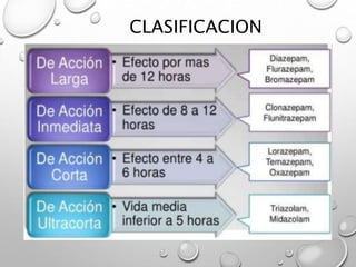 CLASIFICACION
 
