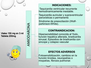 AMIODARONA
INDICACIONES:
Taquicardia ventricular recurrente
hemodinamicamente inestable.
Taquicardia auricular y supraventricular
paroxísticas o permanents
Síndrome de preexcitación (Wolf-
parkinson-White).
CONTRAINDICACION:
Hipersensibilidad conocida al Yodo,
función hepática alterada, bradicardia
sinusal, Episodios de bradicardia con
sincope y colapso vascular
EFECTOS ADVERSOS
Fotosensibilización, cambios en la
función tiroidea, neuropatías o
miopatías, fibrosis pulmonar.
Viales 150 mg en 3 ml
Tableta 200mg
 