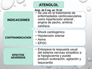 • Se usa en el tratamiento de
enfermedades cardiovasculares,
como hipertensión arterial ,
angina de pecho, arritmia
cardíaca
INDICACIONES
• Shock cardiogénico
• Hipotensión arterial
• Asma
• EPOC
CONTRAINDICACION
• Entorpece la respuesta usual
del sistema nervoso simpático a
la hipoglucemia y puede
producir sudoración, agitación y
taquicardia
EFECTOS
ADVERSOS
ATENOLOL
Amp. de 5 mg. en 10 ml.
 
