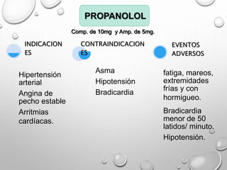 Hipertensión
arterial
Angina de
pecho estable
Arritmias
cardíacas.
INDICACION
ES
Asma
Hipotensión
Bradicardia
CONTRAINDICACION
ES
fatiga, mareos,
extremidades
frías y con
hormigueo.
Bradicardia
menor de 50
latidos/ minuto.
Hipotensión.
EVENTOS
ADVERSOS
PROPANOLOL
Comp. de 10mg y Amp. de 5mg.
 