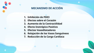 Inotropos Medicamentos Inotropos positivo y clasificación | PPTX