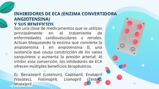 Inotropos Medicamentos Inotropos positivo y clasificación | PPTX
