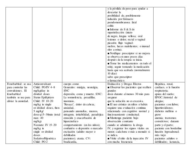 Medicamentos mas utilizados en pediatria Medicamentos mas utilizados en pediatria