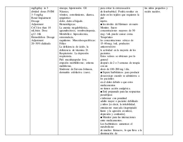 Medicamentos mas utilizados en pediatria Medicamentos mas utilizados en pediatria
