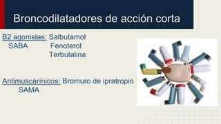 Broncodilatadores de acción corta
B2 agonistas: Salbutamol
SABA Fenoterol
Terbutalina
Antimuscarínicos: Bromuro de ipratropio
SAMA
 