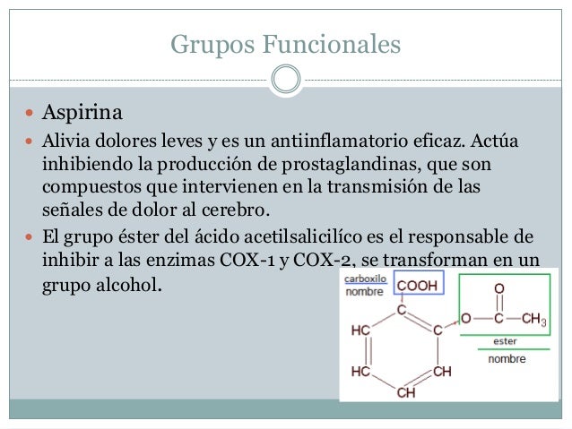 Medicamentos, productos para la salud Medicamentos, productos para la salud