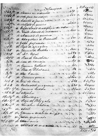 MEDICAMENTOS SÉCULO XIX