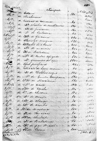 MEDICAMENTOS SÉCULO XIX