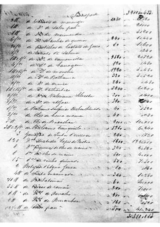 MEDICAMENTOS SÉCULO XIX