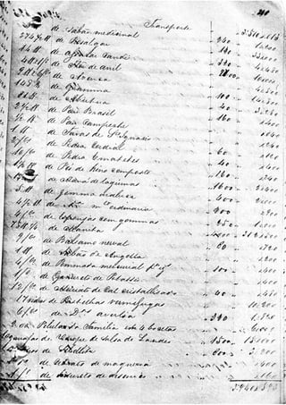 MEDICAMENTOS SÉCULO XIX