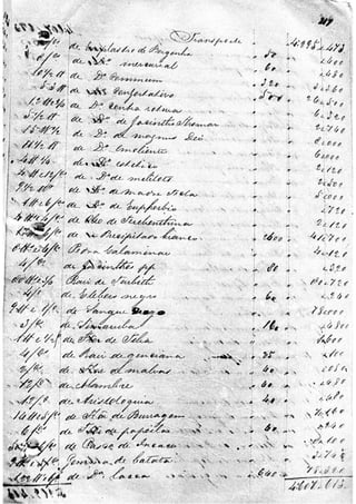 MEDICAMENTOS SÉCULO XIX