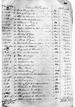 MEDICAMENTOS SÉCULO XIX