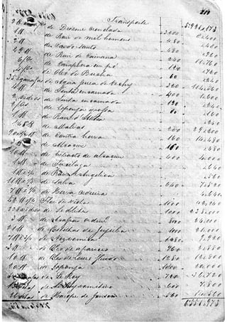 MEDICAMENTOS SÉCULO XIX