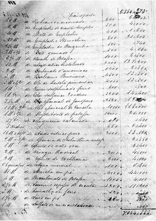 MEDICAMENTOS SÉCULO XIX