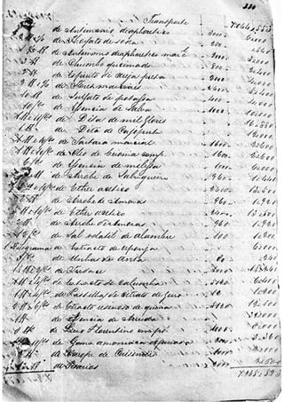 MEDICAMENTOS SÉCULO XIX