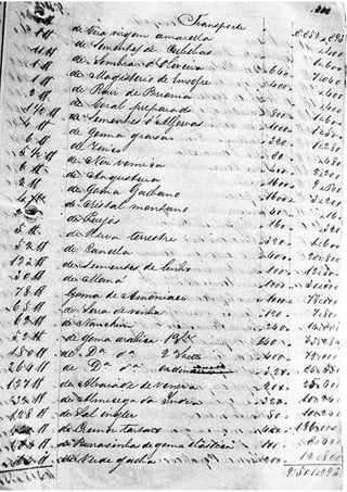 MEDICAMENTOS SÉCULO XIX