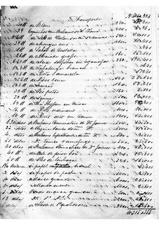 MEDICAMENTOS SÉCULO XIX