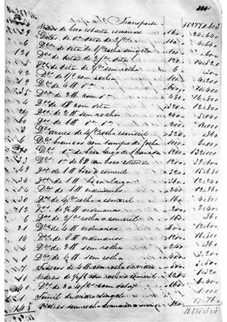 MEDICAMENTOS SÉCULO XIX