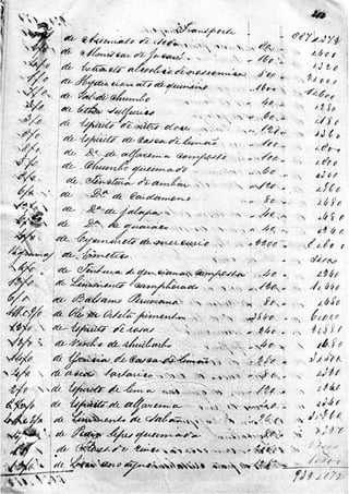 MEDICAMENTOS SÉCULO XIX