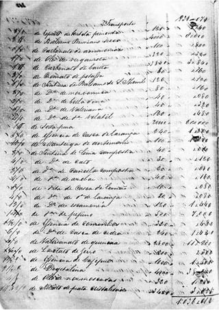 MEDICAMENTOS SÉCULO XIX