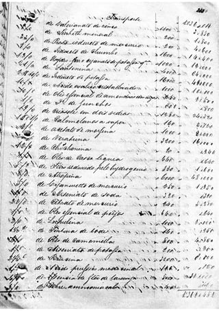 MEDICAMENTOS SÉCULO XIX