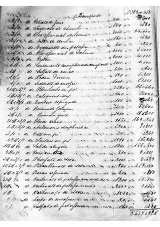 MEDICAMENTOS SÉCULO XIX