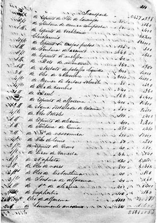 MEDICAMENTOS SÉCULO XIX