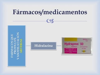 
FARMACOSQUE
PRODUCEN
VASODILATACIÓN
ARTERIAL
Hidralazina
Fármacos/medicamentos
 