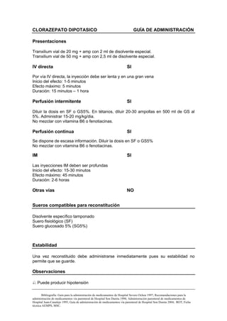 CLORAZEPATO DIPOTASICO                                                       GUÍA DE ADMINISTRACIÓN

Presentaciones

Tranxilium vial de 20 mg + amp con 2 ml de disolvente especial.
Tranxilium vial de 50 mg + amp con 2,5 ml de disolvente especial.

IV directa                                                              SI

Por vía IV directa, la inyección debe ser lenta y en una gran vena
Inicio del efecto: 1-5 minutos
Efecto máximo: 5 minutos
Duración: 15 minutos – 1 hora

Perfusión intermitente                                                  SI

Diluir la dosis en SF o GS5%. En tétanos, diluir 20-30 ampollas en 500 ml de GS al
5%. Administrar 15-20 mg/kg/dia.
No mezclar con vitamina B6 o fenotiacinas.

Perfusión continua                                                      SI

Se dispone de escasa información. Diluir la dosis en SF o GS5%
No mezclar con vitamina B6 o fenotiacinas.

IM                                                                      SI

Las inyecciones IM deben ser profundas
Inicio del efecto: 15-30 minutos
Efecto máximo: 45 minutos
Duración: 2-6 horas

Otras vías                                                              NO


Sueros compatibles para reconstitución

Disolvente específico tamponado
Suero fisiológico (SF)
Suero glucosado 5% (SG5%)



Estabilidad

Una vez reconstituido debe administrarse inmediatamente pues su estabilidad no
permite que se guarde.

Observaciones

   Puede producir hipotensión

       Bibliografía: Guía para la administración de medicamentos de Hospital Severo Ochoa 1997; Recomendaciones para la
administración de medicamentos vía parenteral de Hospital Son Dureta 1998; Administración parenteral de medicamentos de
Hospital Juan-Canalejo 1995; Guía de administración de medicamentos vía parenteral de Hospital Son Dureta 2004; BOT; Ficha
técnica AEMPS, MSC.
 