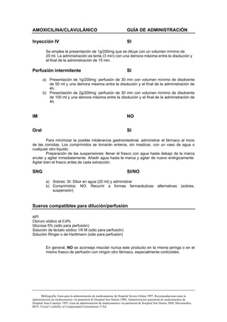 AMOXICILINA/CLAVULÁNICO                                                  GUÍA DE ADMINISTRACIÓN

Inyección IV                                                             SI

          Se emplea la presentación de 1g/200mg que se diluye con un volumen mínimo de
          20 ml. La administración es lenta (3 min) con una demora máxima entre la disolución y
          el final de la administración de 15 min.

Perfusión intermitente                                                   SI
       a) Presentación de 1g/200mg: perfusión de 30 min con volumen mínimo de disolvente
          de 50 ml y una demora máxima entre la disolución y el final de la administración de
          4h.
       b) Presentación de 2g/200mg: perfusión de 30 min con volumen mínimo de disolvente
          de 100 ml y una demora máxima entre la disolución y el final de la administración de
          4h.


IM                                                                       NO


Oral                                                                     SI

        Para minimizar la posible intolerancia gastrointestinal, administrar el fármaco al inicio
de las comidas. Los comprimidos se tomarán enteros, sin masticar, con un vaso de agua o
cualquier otro líquido.
        Preparación de las suspensiones: llenar el frasco con agua hasta debajo de la marca
anular y agitar inmediatamente. Añadir agua hasta la marca y agitar de nuevo enérgicamente.
Agitar bien el frasco antes de cada extracción.

SNG                                                                      SI/NO

          a) Sobres: SI: Diluir en agua (20 ml) y administrar
          b) Comprimidos: NO: Recurrir a formas farmacéuticas                                   alternativas      (sobres,
             suspensión)



Sueros compatibles para dilución/perfusión

API
Cloruro sódico al 0,9%
Glucosa 5% (sólo para perfusión)
Solución de lactato sódico 1/6 M (sólo para perfusión)
Solución Ringer o de Harttmann (sólo para perfusión)


          En general, NO se aconseja mezclar nunca este producto en la misma jeringa o en el
          mismo frasco de perfusión con ningún otro fármaco, especialmente corticoides.




       Bibliografía: Guía para la administración de medicamentos de Hospital Severo Ochoa 1997; Recomendaciones para la
administración de medicamentos vía parenteral de Hospital Son Dureta 1998; Administración parenteral de medicamentos de
Hospital Juan-Canalejo 1995; Guía de administración de medicamentos vía parenteral de Hospital Son Dureta 2004; Micromedex;
BOT; Trissel’s stability of Compounded Formulations 3ª Ed.
 