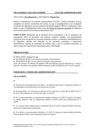 FILGASTRIM Y PEG-FILGASTRIM                                          GUIA DE ADMINISTRACION

NEULASTA (Peg-filgastrim) y NEUPOGEN (Filgastrim)

Factores estimulantes de colonias granulocíticas (G-CSF). Ambos principios activos
comparten el mismo mecanismo de acción, ya que el pegfilgrastim es un conjugado
covalente del filgrastim con una molécula de polietilenglicol (PEG). La diferencia entre
ambos es que el pegfilgrastim actúa como una forma de duración sostenida de filgrastim
como consecuencia de un menor aclaramiento renal.

INDICACIÓN: Reducción de la duración de la neutropenia y de la incidencia de
neutropenia febril en pacientes con tumores malignos tratados con quimioterapia
citotóxica (con excepción de leucemia mieloide crónica y síndromes mielodisplásicos).
El filgastrim, además está indicado en los pacientes sometidos a tratamiento
mieloablativo seguido de trasplante de médula ósea y que se considere presenten un
mayor riesgo de experimentar neutropenia grave prolongada.


PRESENTACION

● NEULASTA: jeringa 0.6 mg.
● NEUPOGEN 30 MU/1 ml solución inyectable y para perfusión
● NEUPOGEN 48 MU/1,6 ml solución inyectable y para perfusión
Cada vial contiene 30 millones de unidades (300 microgramos (μg)) de filgrastim en 1 ml (0,3
mg/ml) o 48 millones de unidades (480 microgramos (μg)) de filgrastim en 1,6 ml (0,3 mg/ml).


POSOLOGÍA Y FORMA DE ADMINISTRACIÓN

FILGASTRIM

●

● En inyección subcutánea diaria sin diluir o en infusión intravenosa o subcutanea diluido. La
vía subcutánea es de preferencia en la mayoría de los casos.

● Se puede diluir, si es necesario, en glucosa al 5%. Infusión iv: en 50-100 mL SG5% (en 15,
30 min o 24h). Infusión sc: en 10-50 mL sg5% a 10 ml/24.

● No se recomienda diluir a concentraciones finales inferiores a 0,5 MU (5 µg) por ml, aunque
es estable, durante 7 dias en refrigeración, diluido en SG5% hasta una concentración de 2
µg/mL.

● La solución debe inspeccionarse visualmente antes de usarla. Solamente deben utilizarse
soluciones transparentes sin partículas.

● Si se diluye a concentraciones inferiores a 1,5 MU (15 µg) por ml, debe añadirse albúmina
sérica humana (ASH) a una concentración final de 2 mg/ml.




Bibliografía: Micromedex; BOT; Ficha Técnica (Agencia Española del Medicamento). Trissel’s stability of
compounded Formulations 3ª Ed.
 