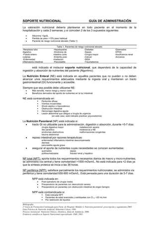 SOPORTE NUTRICIONAL                                                      GUÍA DE ADMINISTRACIÓN
La valoración nutricional debería plantearse en todo paciente en el momento de la
hospitalización y cada 2 semanas; y si coinciden 2 de los 3 supuestos siguientes:
   •      Albúmina <3g/dL
   •      Pérdida de peso >15% peso habitual
   •      Paciente de riesgo nutricional elevado (Tabla 1)

                                      Tabla 1. Pacientes de riesgo nutricional elevado
-Neoplasia tubo                   -Hepatopatías                    -Diabetes                          -Quemados
digestivo                         -Síndrome de                     -Sepsis                            -EPOC
-Fístula entero-                  intestino corto                  -Cirugía mayor                     -Insuficiencia renal
cutánea                           -Enteritis post-                 -Cáncer                            -Ancianos
-Enfermedad                       irradiación                      -SIDA
inflamatoria intestinal           -Pancreatitis                    -Traumatismos

        está indicado el instaurar soporte nutricional, que dependerá de la capacidad de
ingestión y absorción de nutrientes del paciente (Algoritmo).

La Nutrición Enteral (NE) está indicada en aquellos pacientes que no pueden o no deben
alcanzar unos requerimientos adecuados mediante la ingesta oral y mantienen un tracto
gastrointestinal (GI) funcionante y accesible.

Siempre que sea posible debe utilizarse NE:
   •      Más sencilla, menor riesgo y menor coste
   •      Beneficios derivados del aporte de nutrientes en la luz intestinal

NE está contraindicada en:
                     Peritonitis difusa
                     Vómitos incoercibles
                     Shock séptico o hipovolémico
                     Obstrucción intestinal
                     Hemorragia digestiva aguda
                     Lesión abdominal que obligue a cirugía de urgencia
                                 (en este caso, está indicado practicar yeyunostomía)

La Nutrición Parenteral (NP) está indicada si:
  •    tracto GI no utilizable para la administración, digestión o absorción, durante >5-7 días:
                     cirugía digestiva mayor                  malabsorción severa
                     íleo paralítico                          intolerancia a NE
                     síndromes obstructivos                   malformaciones congénitas
                     trauma abdominal
   •      reposo intestinal por razones terapéuticas:
                     enfermedad inflamatoria intestinal descompensada
                     diarreas
                     pancreatitis aguda grave
   •      asegurar el aporte de nutrientes cuyas necesidades se conocen aumentadas:
                     quemados                       sepsis
                     politraumatizados              fracaso renal y hepático

NP total (NPT): aporta todos los requerimientos necesarios diarios de macro y micro-nutrientes;
se administra vía central y tiene osmolaridad >1000 mOsm/L. No está indicada para <2 días ya
que la síntesis proteica se inicia a las 36 horas.

NP periférica (NPP): satisface parcialmente los requerimientos nutricionales; se administra vía
periférica y tiene osmolaridad 650-900 mOsm/L. Está pensada para una duración de 5-7 días.

          NPP está indicada en:
                •    Post-operatorio de cirugía media
                •    Preoperatorio de pacientes con desnutrición severa
                •    Preoperatorio en pacientes con obstrucción intestinal de origen benigno

          NPP está contraindicada si:
                          Está indicada NPT
                          Pacientes de edad avanzada y cardiópatas con Cl Cr <20 mL/min
                          Por restricción de líquidos

Bibliografía:
2º Curso de Formación Continuada para Farm. de Hospital, Módulo 4, Nutrición parenteral: prescripción y seguimiento,2005.
Guía Práctica de Nutrición Artificial, Sebastián Celaya, 1996.
Proceso Asistencial: Nutrición Clínica y Dietética, Junta de Andalucía, 2006.
Evidencia científica en Soporte Nutricional especializado. OMC.2005.
 