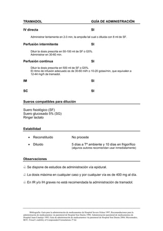 TRAMADOL                                                                 GUÍA DE ADMINISTRACIÓN

IV directa                                                               SI

         Administrar lentamente en 2-3 min, la ampolla tal cual o diluida con 8 ml de SF.

Perfusión intermitente                                                   SI

         Diluir la dosis prescrita en 50-100 ml de SF o G5%.
         Administrar en 30-60 min.

Perfusión continua                                                       SI
         Diluir la dosis prescrita en 500 ml de SF o G5%.
         El ritmo de infusión adecuado es de 30-60 ml/h o 10-20 gotas/min, que equivalen a
         12-44 mg/h de tramadol.

IM                                                                       SI


SC                                                                       SI


Sueros compatibles para dilución

Suero fisiológico (SF)
Suero glucosado 5% (SG)
Ringer lactato


Estabilidad

     •     Reconstituido                            No procede

     •     Diluido                                  5 días a Tª ambiente y 10 días en frigorífico
                                                    (algunos autores recomiendan usar inmediatamente)



Observaciones

     Se dispone de estudios de administración vía epidural.

     La dosis máxima en cualquier caso y por cualquier vía es de 400 mg al día.

     En IR y/o IH graves no está recomendada la administración de tramadol.




       Bibliografía: Guía para la administración de medicamentos de Hospital Severo Ochoa 1997; Recomendaciones para la
administración de medicamentos vía parenteral de Hospital Son Dureta 1998; Administración parenteral de medicamentos de
Hospital Juan-Canalejo 1995; Guía de administración de medicamentos vía parenteral de Hospital Son Dureta 2004; Micromedex;
BOT; Trissel’s stability of Compounded Formulations 3ª Ed.
 