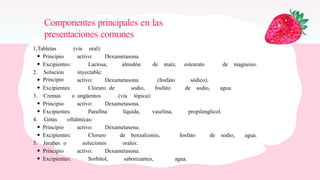 Componentes principales en las
presentaciones comunes
1,Tabletas (vía oral):
Principio activo: Dexametasona.
Excipientes: Lactosa, almidón de maíz, estearato de magnesio.
2. Solución
Principio
inyectable:
activo: Dexametasona (fosfato sódico).
Excipientes: Cloruro de sodio, fosfato de sodio, agua.
3. Cremas o ungüentos (vía tópica):
Principio activo: Dexametasona.
Excipientes: Parafina líquida, vaselina, propilenglicol.
4. Gotas oftálmicas:
Principio activo: Dexametasona.
Excipientes: Cloruro de benzalconio, fosfato de sodio, agua.
5. Jarabes o soluciones orales:
Principio activo: Dexametasona.
Excipientes: Sorbitol, saborizantes, agua.
 